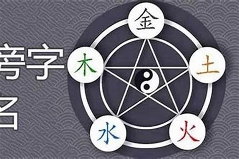 鈞 五行|钧字五行属什么